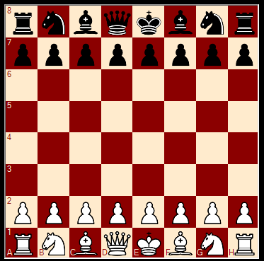 Tabuleiro